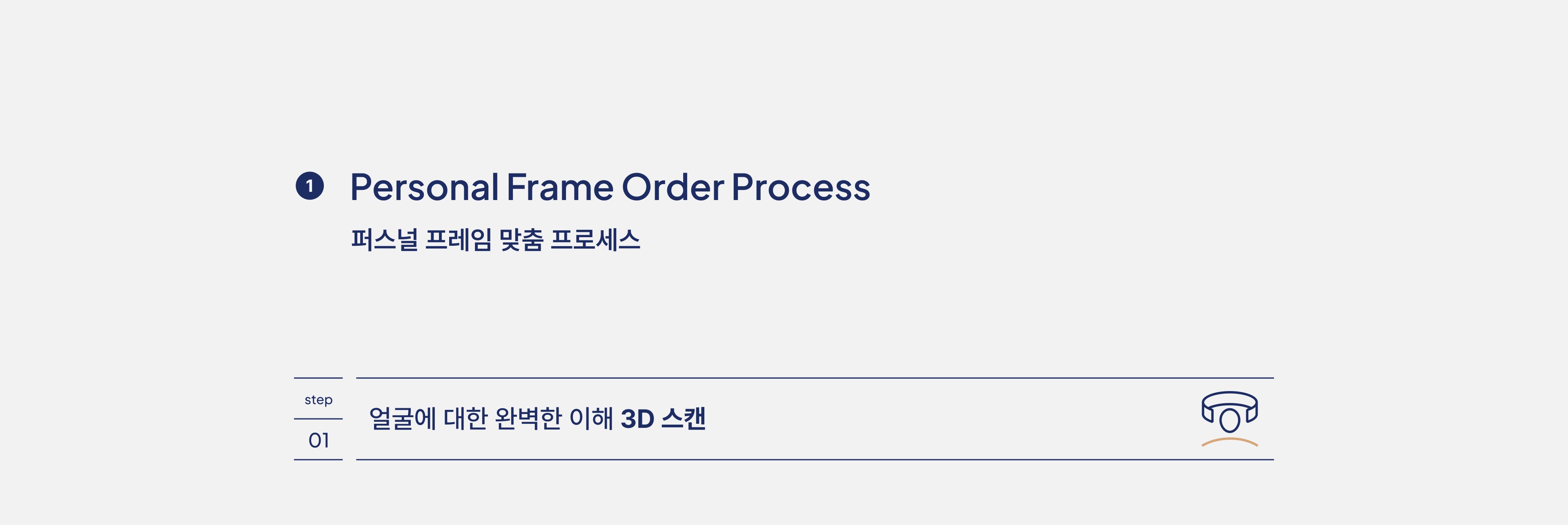 pc_process_04